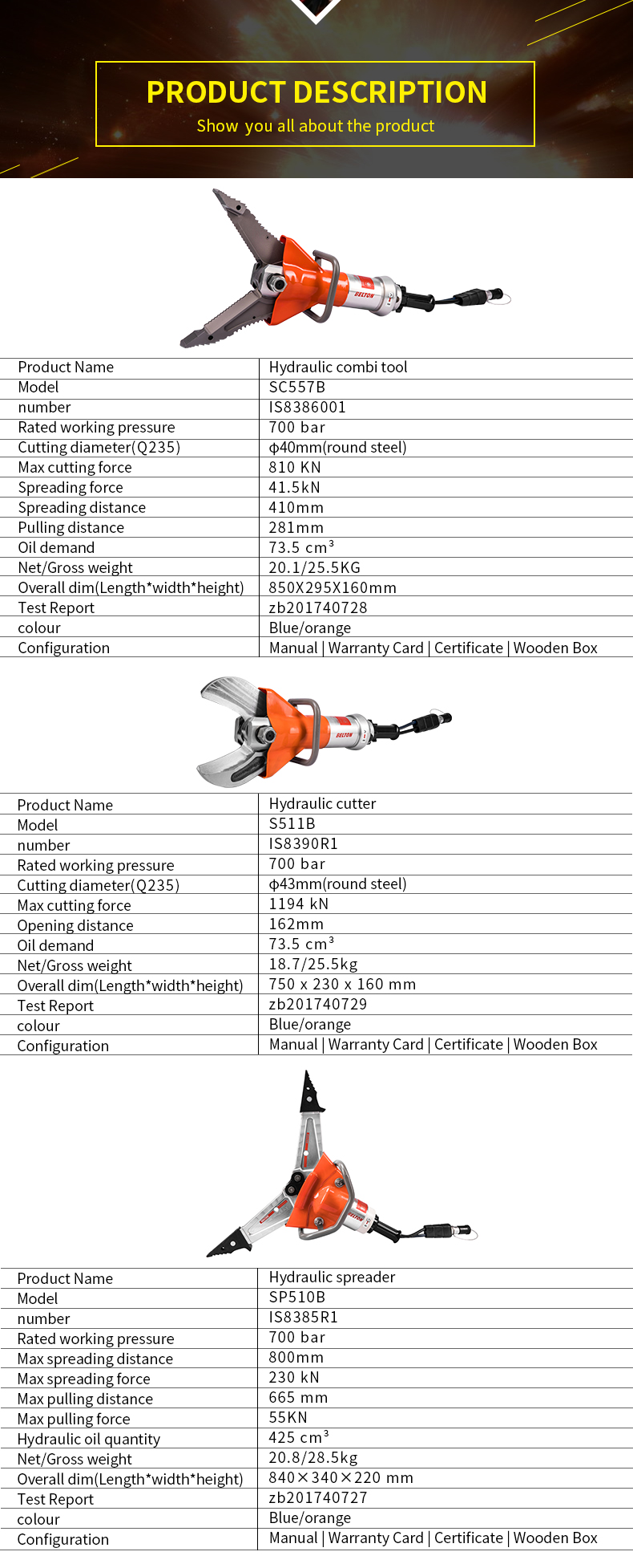 5系破拆工具组_02