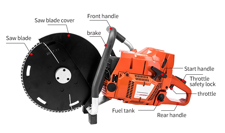 portable hydraulic cutting saw for confined space rescue