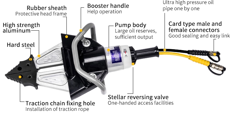 Electric Hydraulic Tools